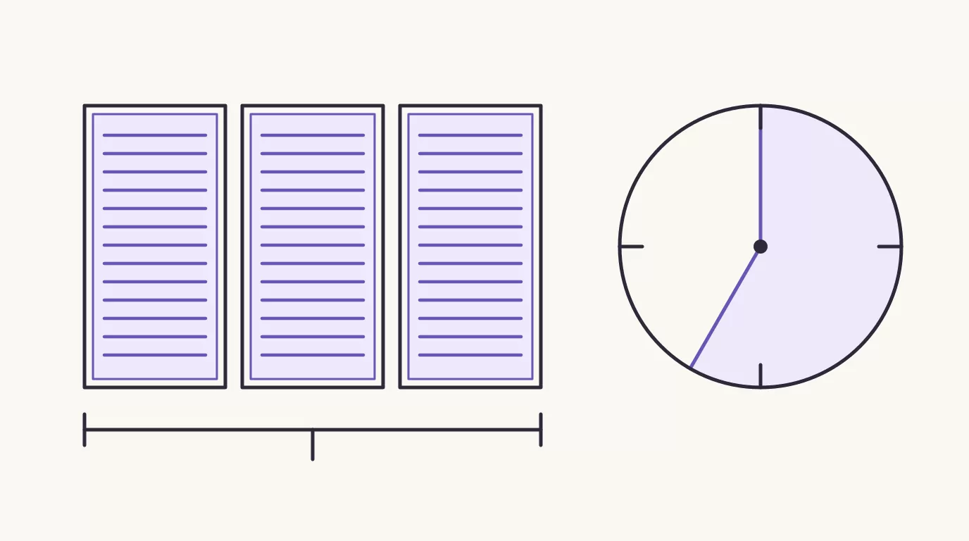 Three ruled pages bracketed as one morning pages sitting, beside a clock wedge of just over half an hour