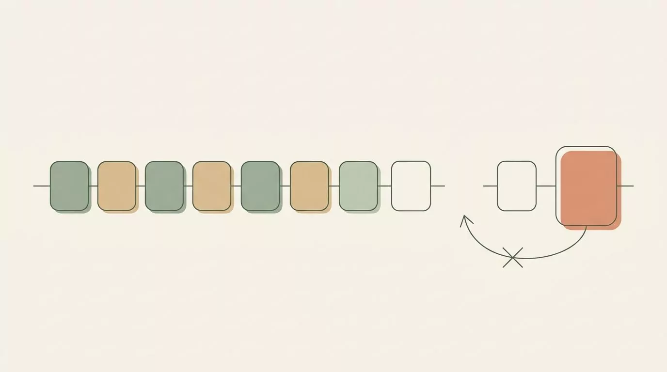 Timeline of journal entries with a gap, resuming at a fresh entry while the backfill arrow is crossed out